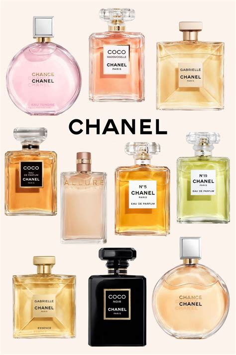 good chanel perfume|best chanel perfume for female.